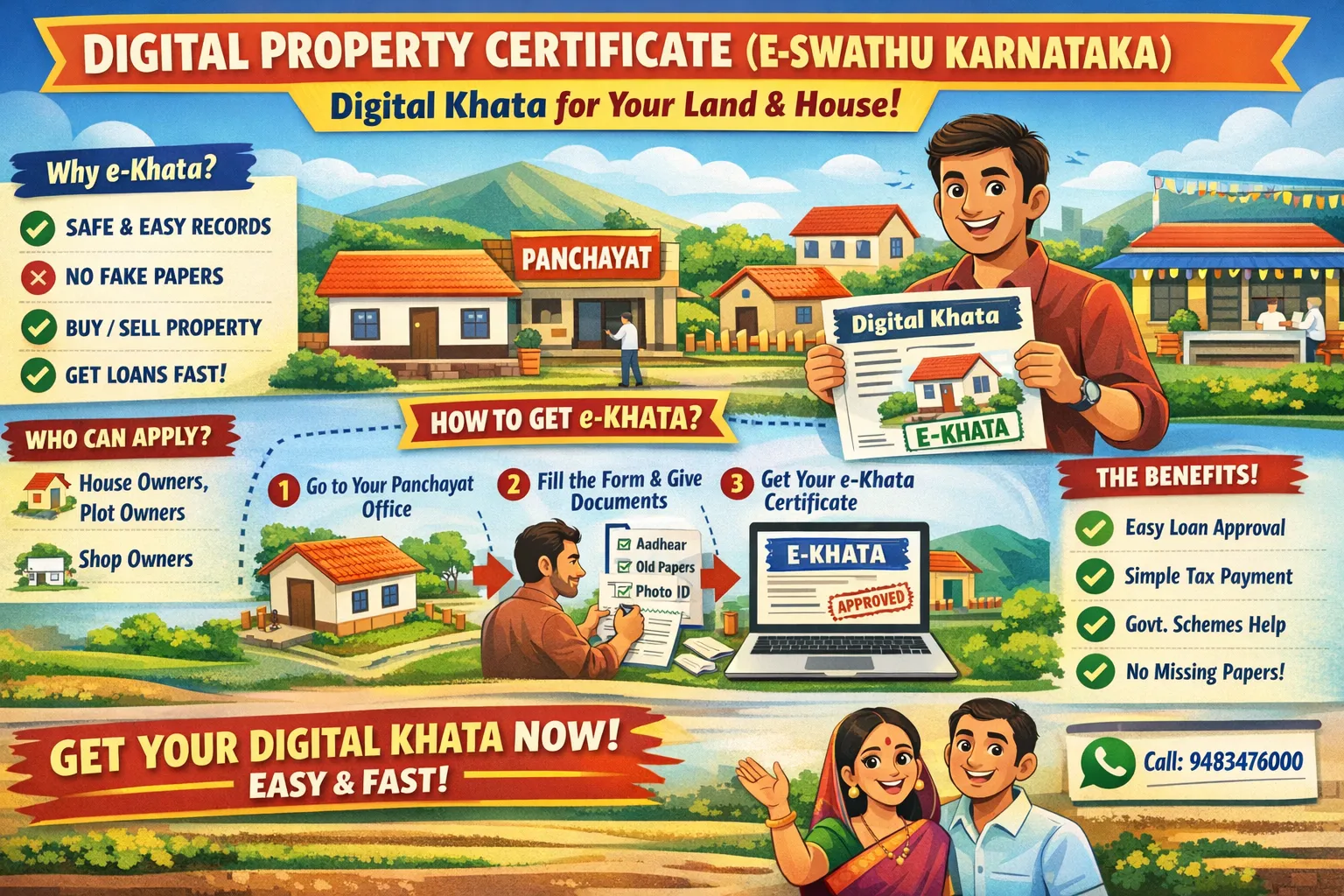 Digital Property Certificate